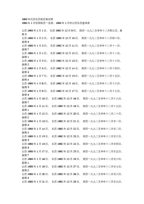 1993年日历农历阳历表对照