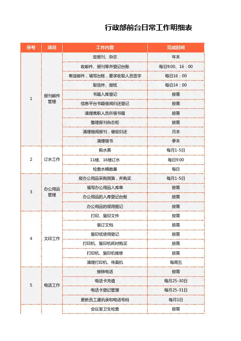 行政部前台日常工作明细表
