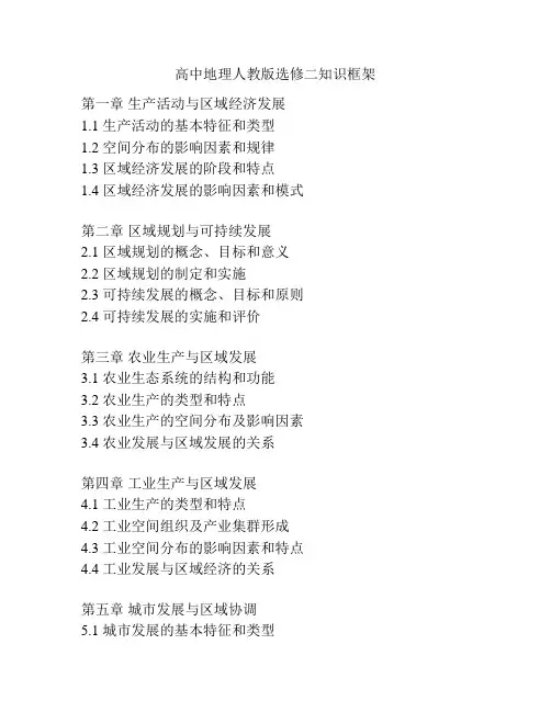 高中地理人教版选修二知识框架