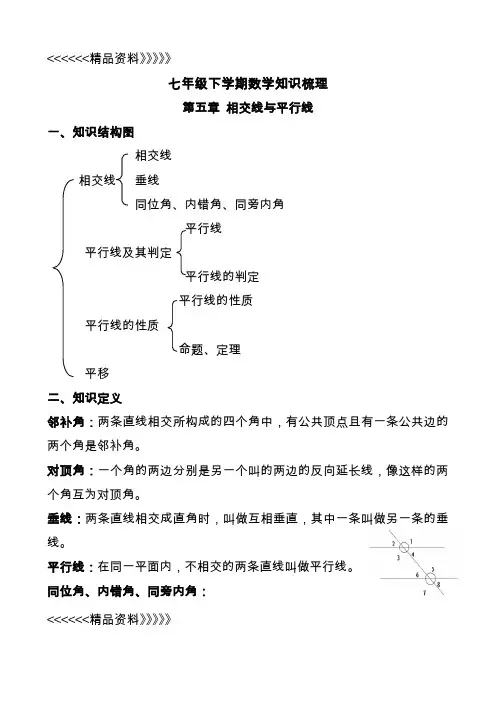 人教版七年级下册数学总复习教学内容