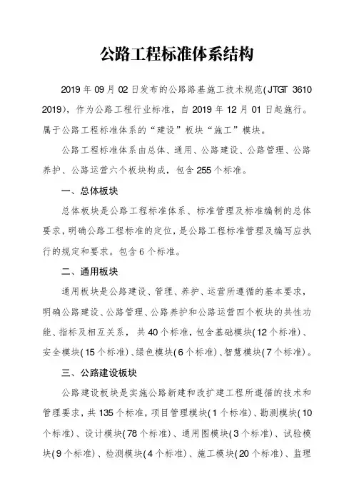 公路路基施工技术规范(JTGT 3610 2019)原文+标准体系结构