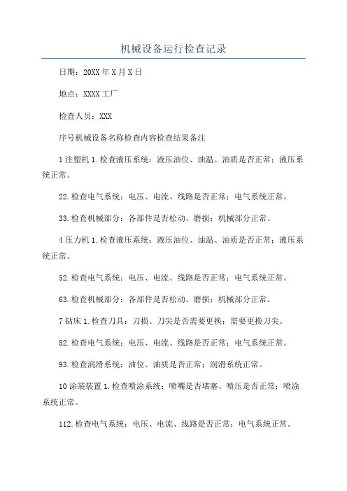 机械设备运行检查记录