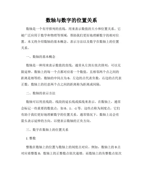 数轴与数字的位置关系
