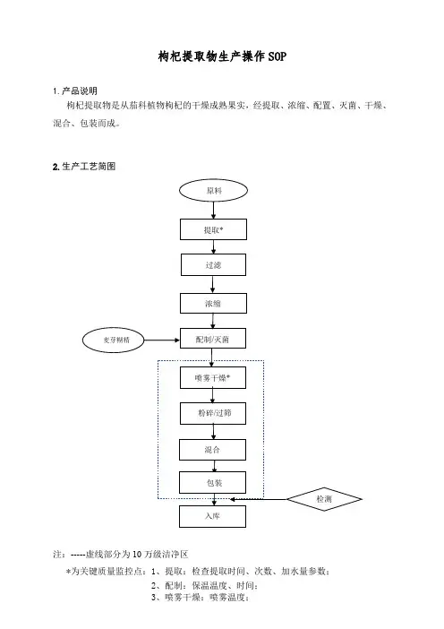 枸杞提取物生产 操作SOP