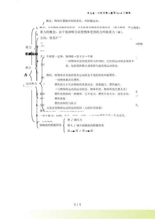 华东师大版八年级科学上册第一章运动和力总结提纲