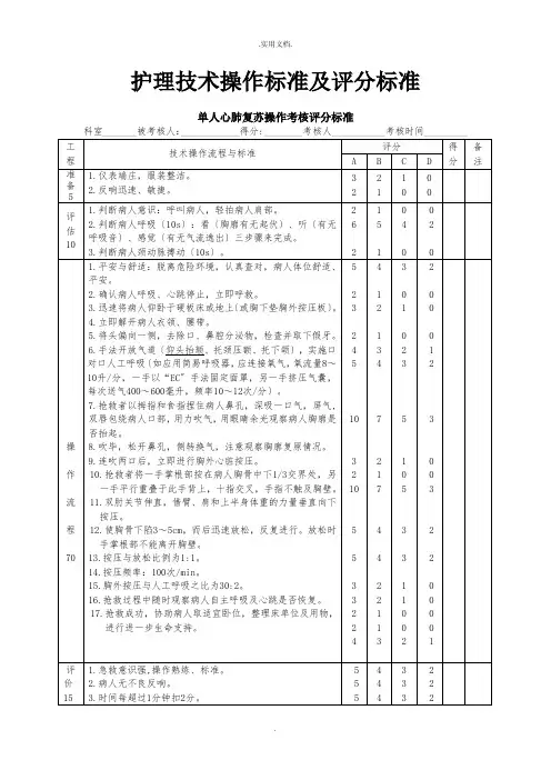 护理技术操作规范及评分标准