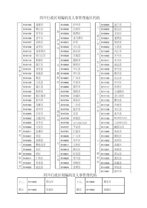 四川行政区划编码及人事管理地区代码