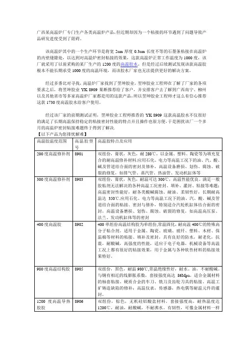 YK-8909高温修补剂在高温炉密封粘接应用
