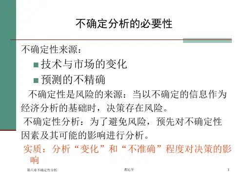工程经济学第六章不确定性分析14课件