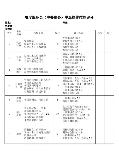 餐厅服务员(中餐服务)中级操作技能评分