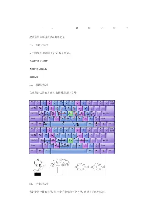 键盘26个字母记忆法