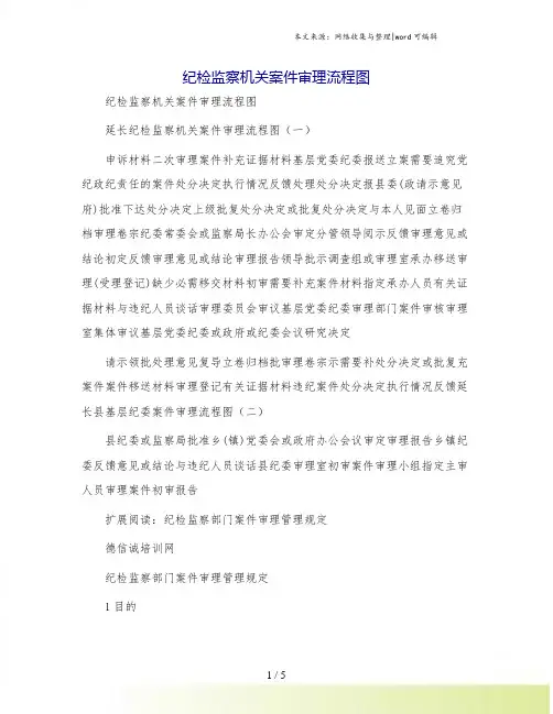 纪检监察机关案件审理流程图