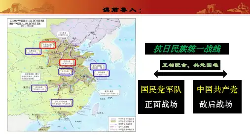 第20课  正面战场的抗战(教学课件)