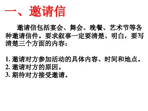 高考英语作文写作指导之邀请信PPT优质公开课