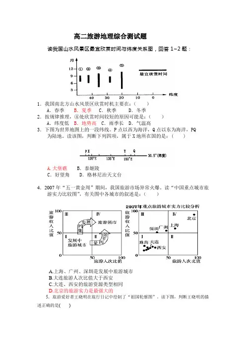 高二旅游地理综合测试题