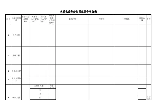 水暖电劳务分包报价表