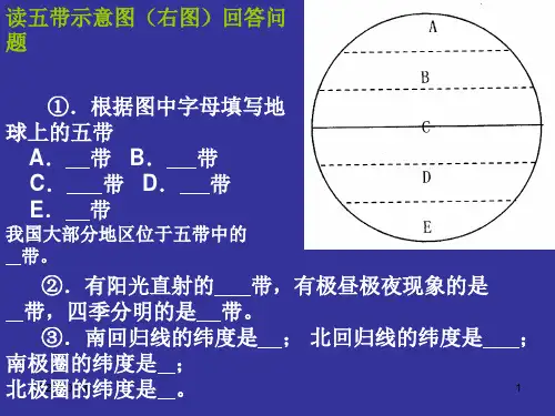 五带和四季的划分PPT课件