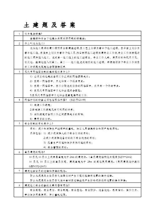 土建工程师答辩题带答案【模板范本】