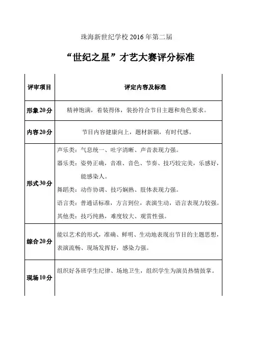 才艺大赛评分标准表