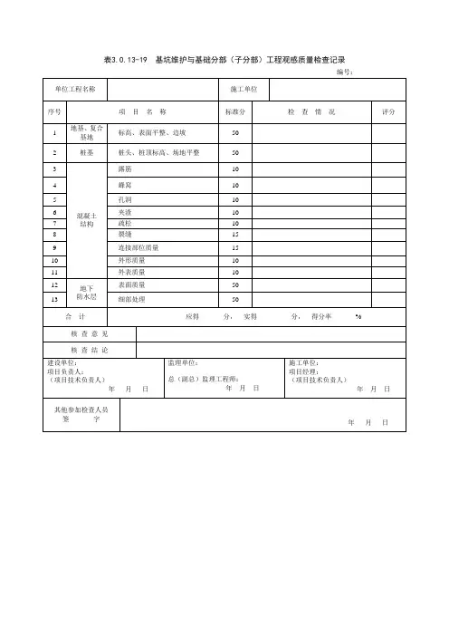 分部工程观感质量检查记录
