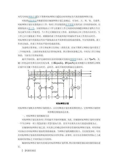 时标网络图画法