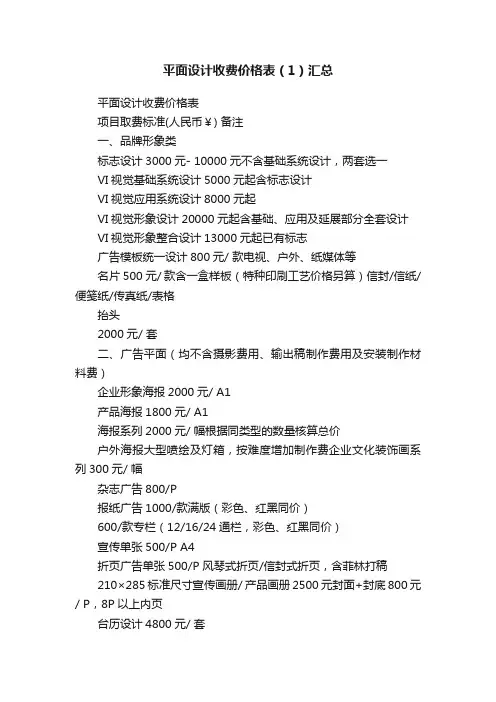 平面设计收费价格表（1）汇总