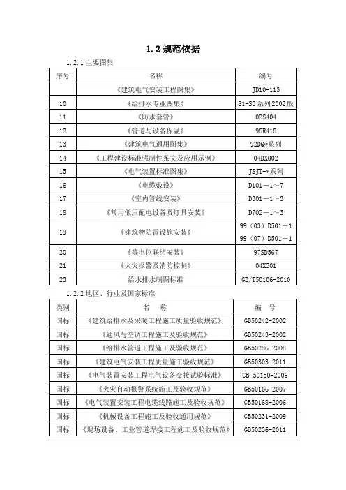 图集规范