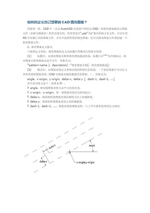 如何自定义自己想要的CAD填充图案1