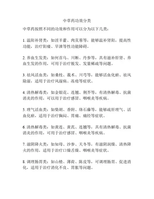 中草药功效分类