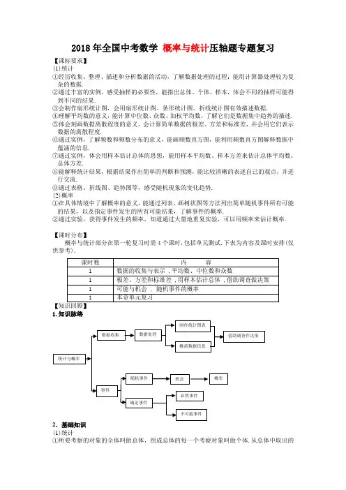 2018年全国中考数学 概率与统计压轴题专题复习
