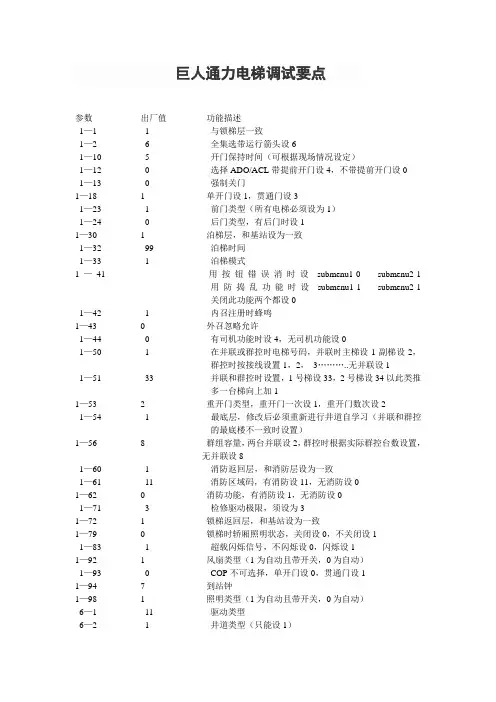 巨人通力电梯调试要点