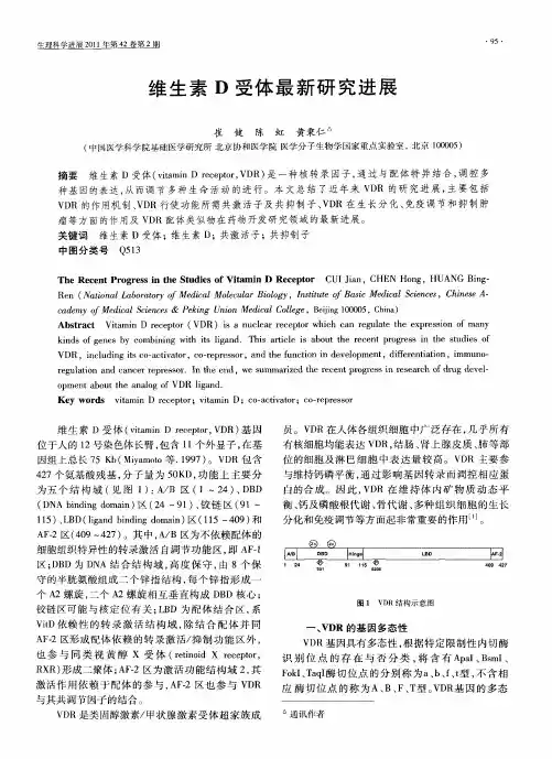 维生素D受体最新研究进展