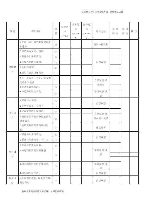 【上海金牌幼儿园内部资料】2.5-3岁儿童素质发展水平评价标准