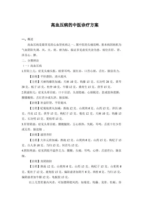 高血压病中医诊疗方案