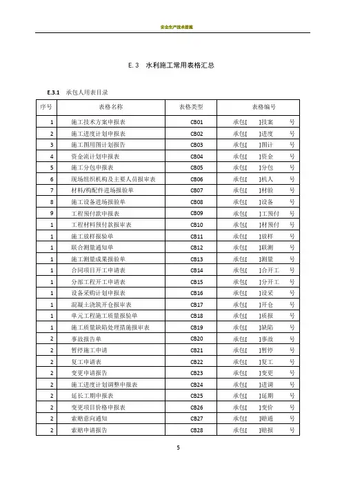 水利工程施工常用表格