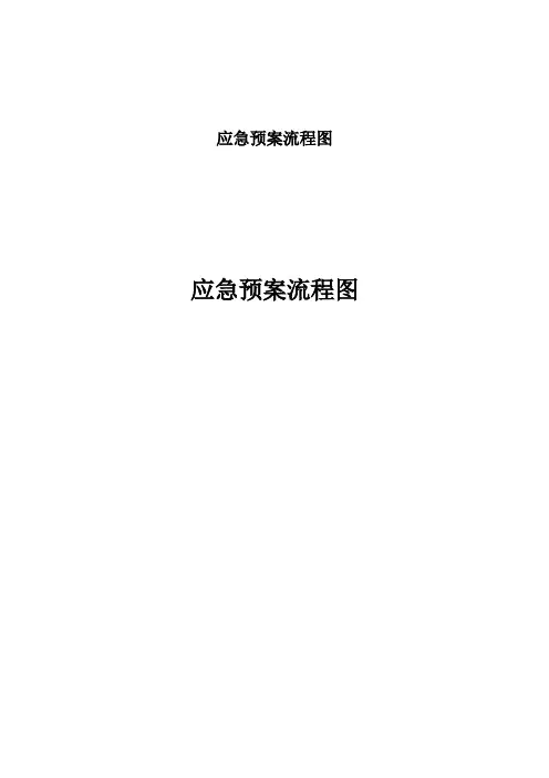 应急预案流程图