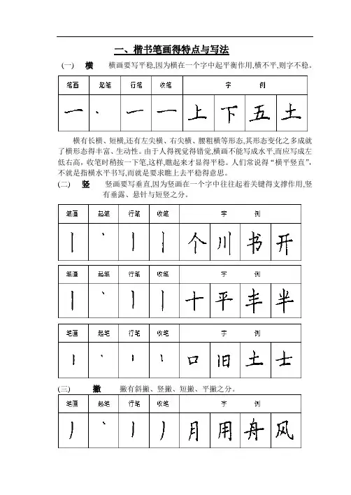 硬笔书法校本教材