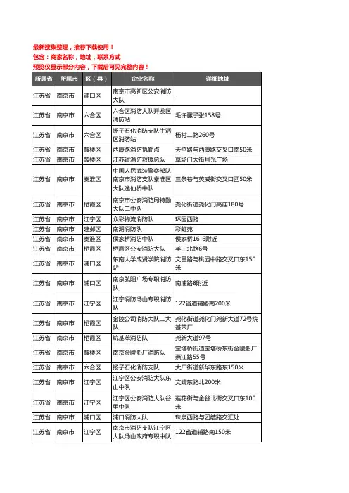 新版江苏省南京市消防企业公司商家户名录单联系方式地址大全75家