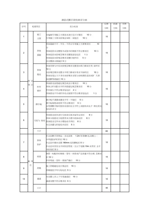 满堂式脚手架检查评分表