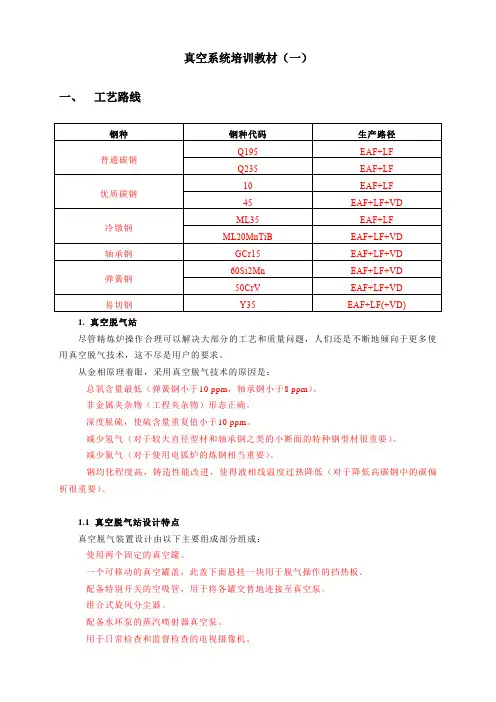 真空炉系统培训教材