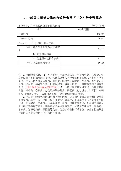 一、一般公共预算安排的行政经费及三公经费预算表