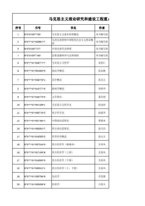 马工程重点教材已出版目录(截止20161111)