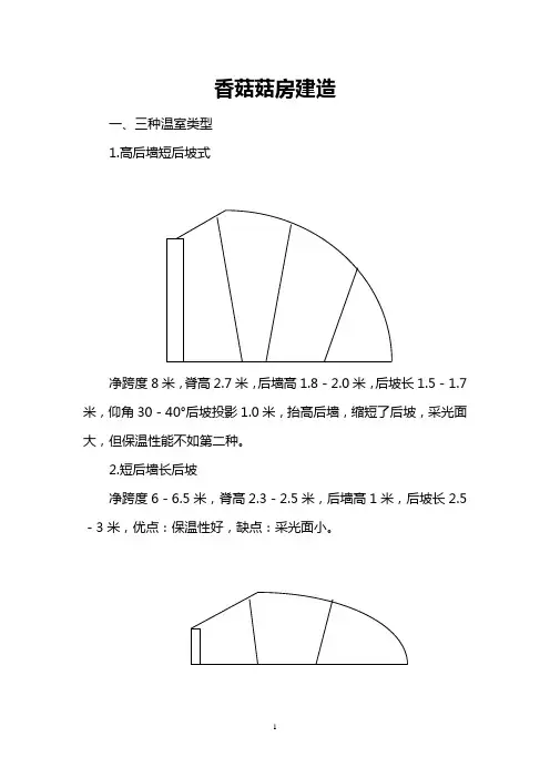 香 菇 栽 培 菇 房