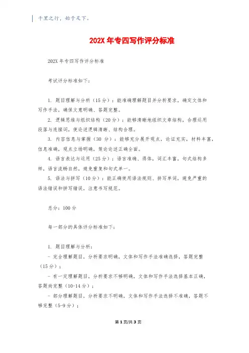 202X年专四写作评分标准