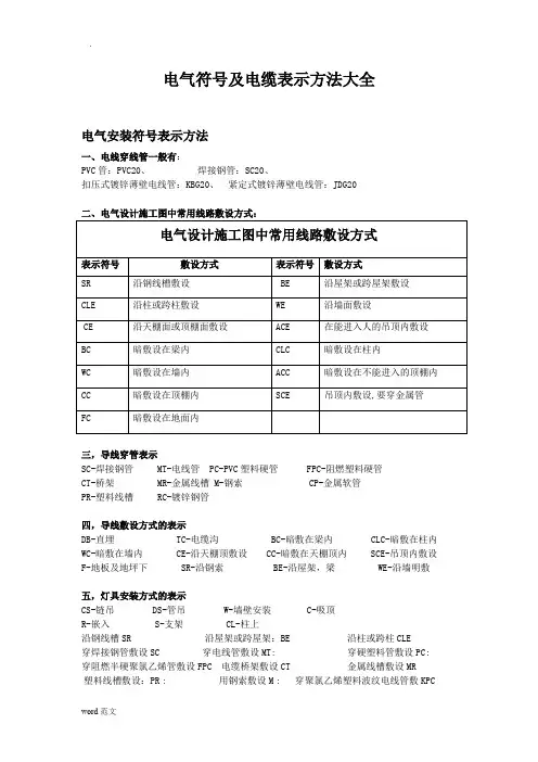 电气安装符号表示方法大全