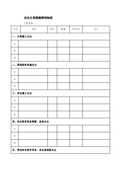 安全文明措施费明细表