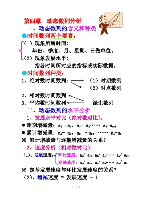 第四章动态数列分析
