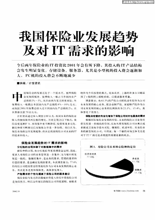 我国保险业发展趋势及对IT需求的影响