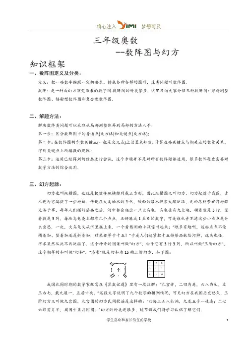 趣味数学—数阵图与幻方