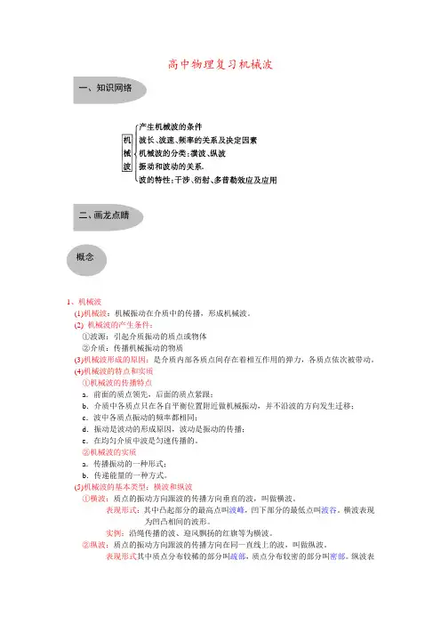 高中物理复习机械波